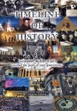 Timeline of History P/B