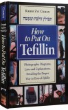 How To Put On Tefillin