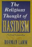 Religious Thought of Hasidism