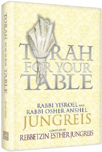Torah for Your Table
