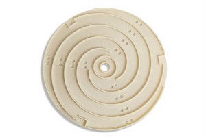 GG Bottom Plate Clockwise