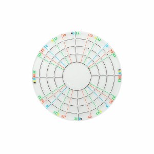 4&quot; Round Measuring Tool