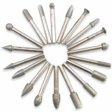 Fang Small Stainless Steel Scoring Tools 3S-4S