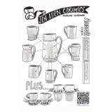 Additional picture of Jen Allen Cups 3 Ways Template