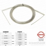 Additional picture of Evenheat RMII 2522 El TB