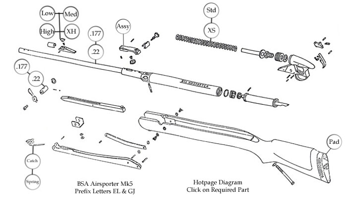 AIRGUN SPARES : BSA : Airsporter Mk5 - John Knibbs International Ltd