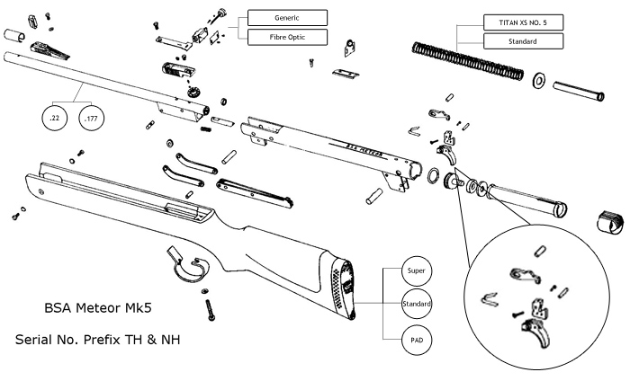 Bsa Meteor Spare Parts 