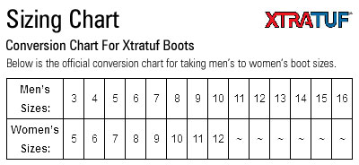 Xtra Tuff Size Chart