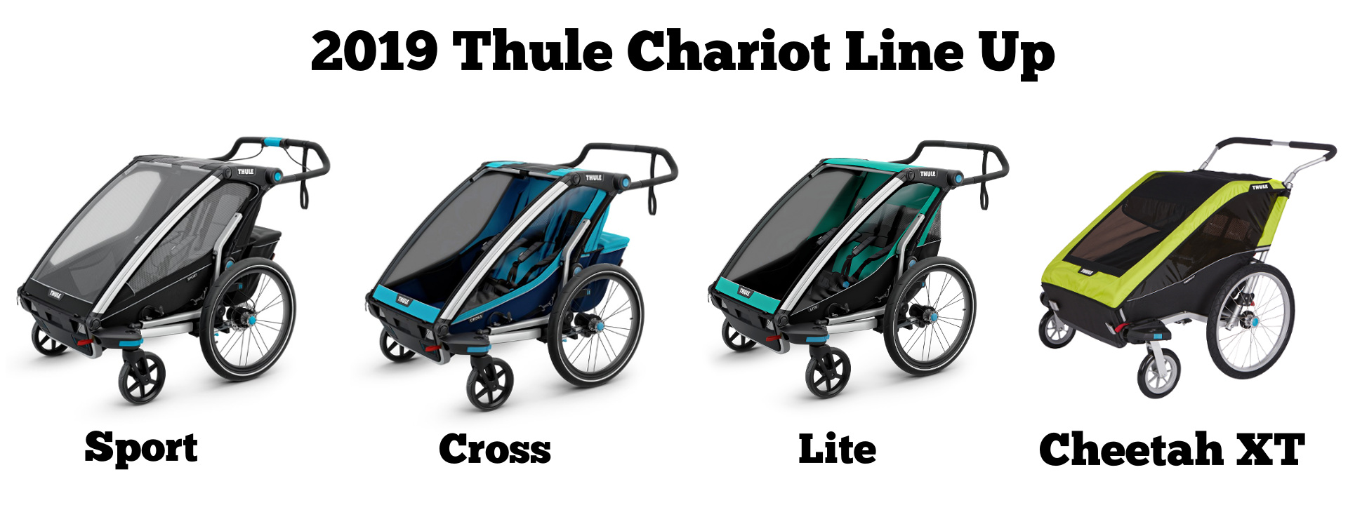 Thule Chariot Comparison Chart