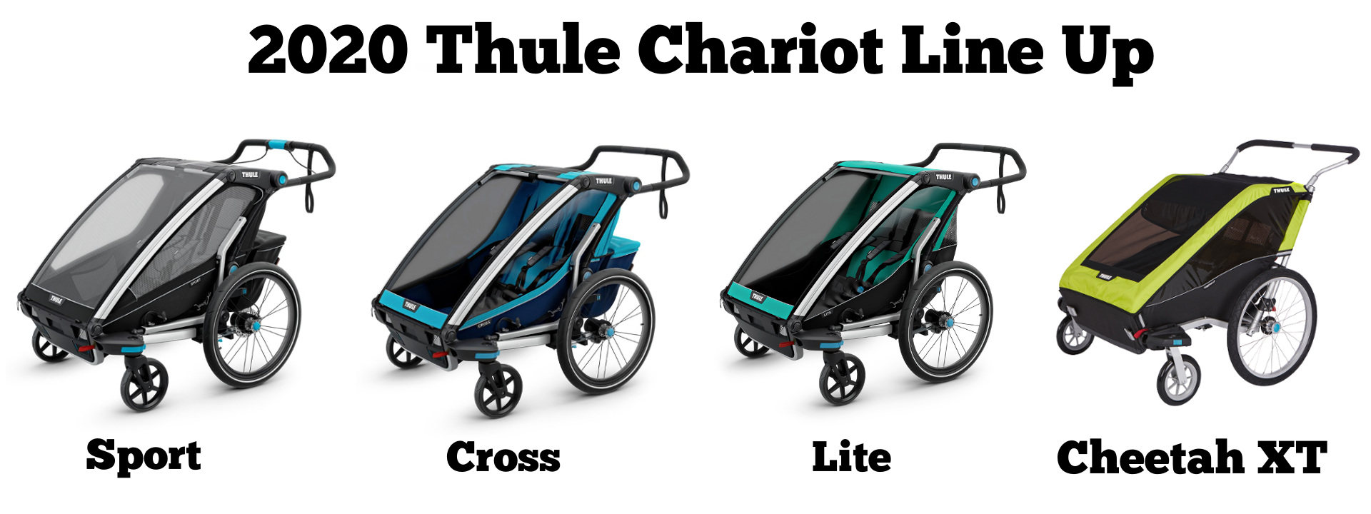 thule chariot cross 2 blue
