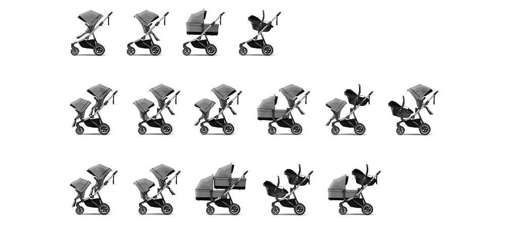 Thule Sleek Stroller Buying Guide Racks For Cars Edmonton