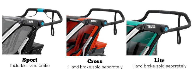 thule chariot differences