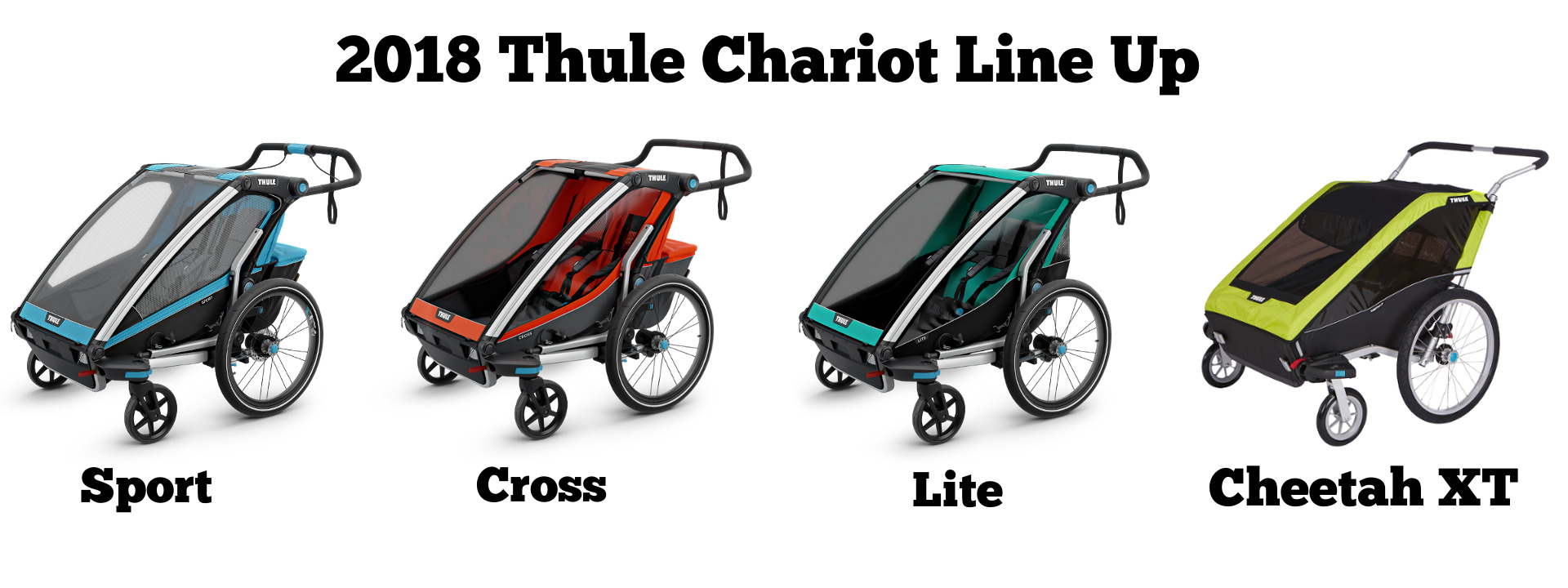 thule bike trailer canada