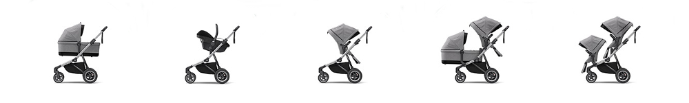 thule sleek stroller canada