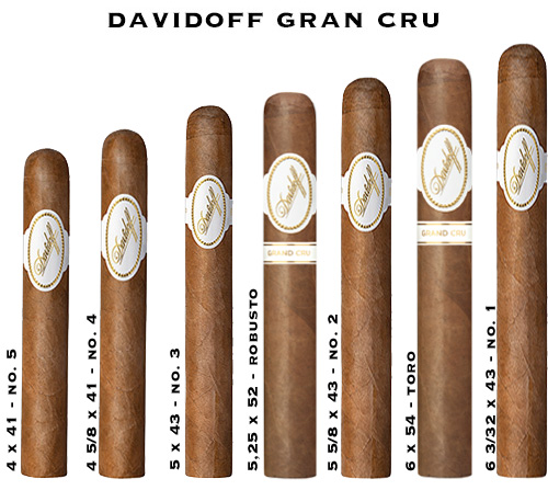 Davidoff Grand Cru - Buy Premium Cigars Online From 2 Guys ...