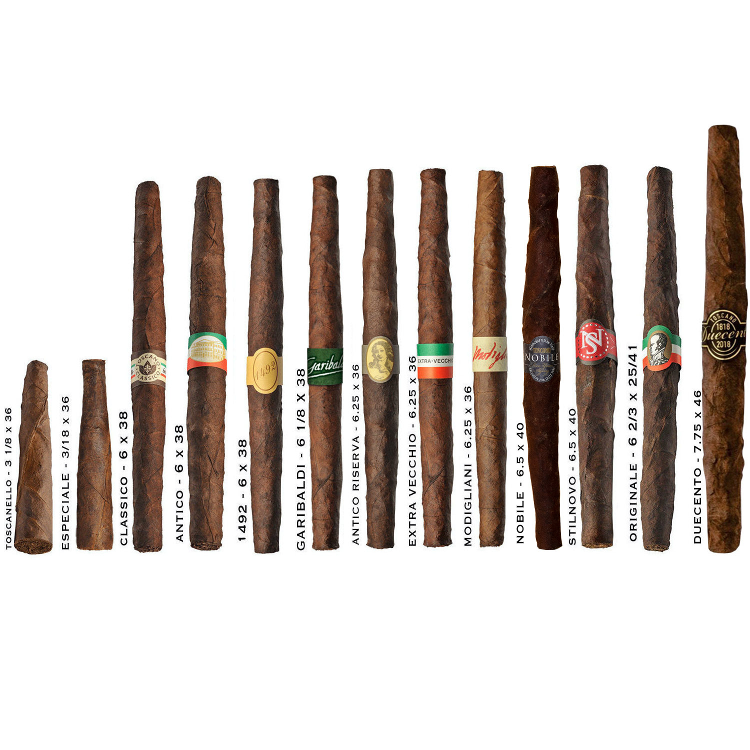 Fumare sigari toscani vintage - Gusto Tabacco