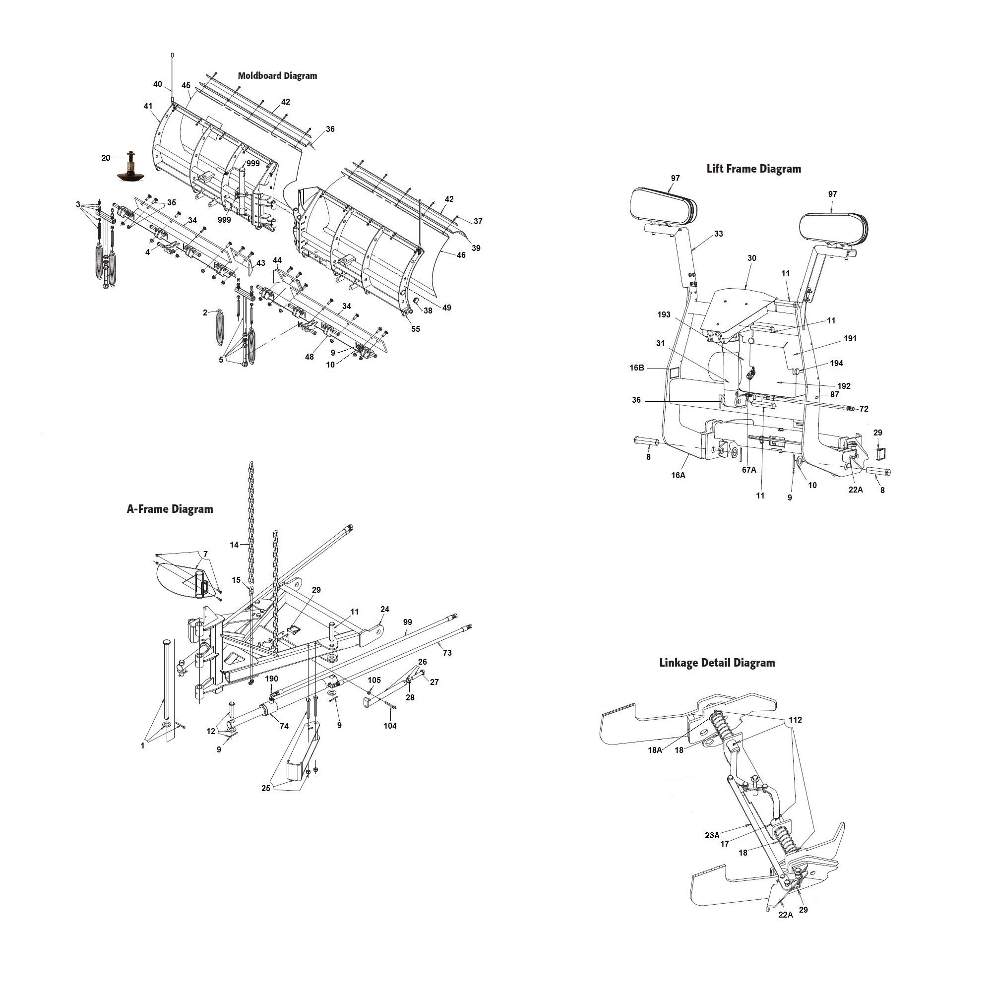 SnowDogg VXF Snow Plow Schematic SnowDogg VXF Snow Plow Schematic