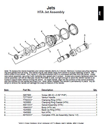 hta