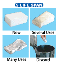 How to use the White Magic microfibre sponge - lifespan