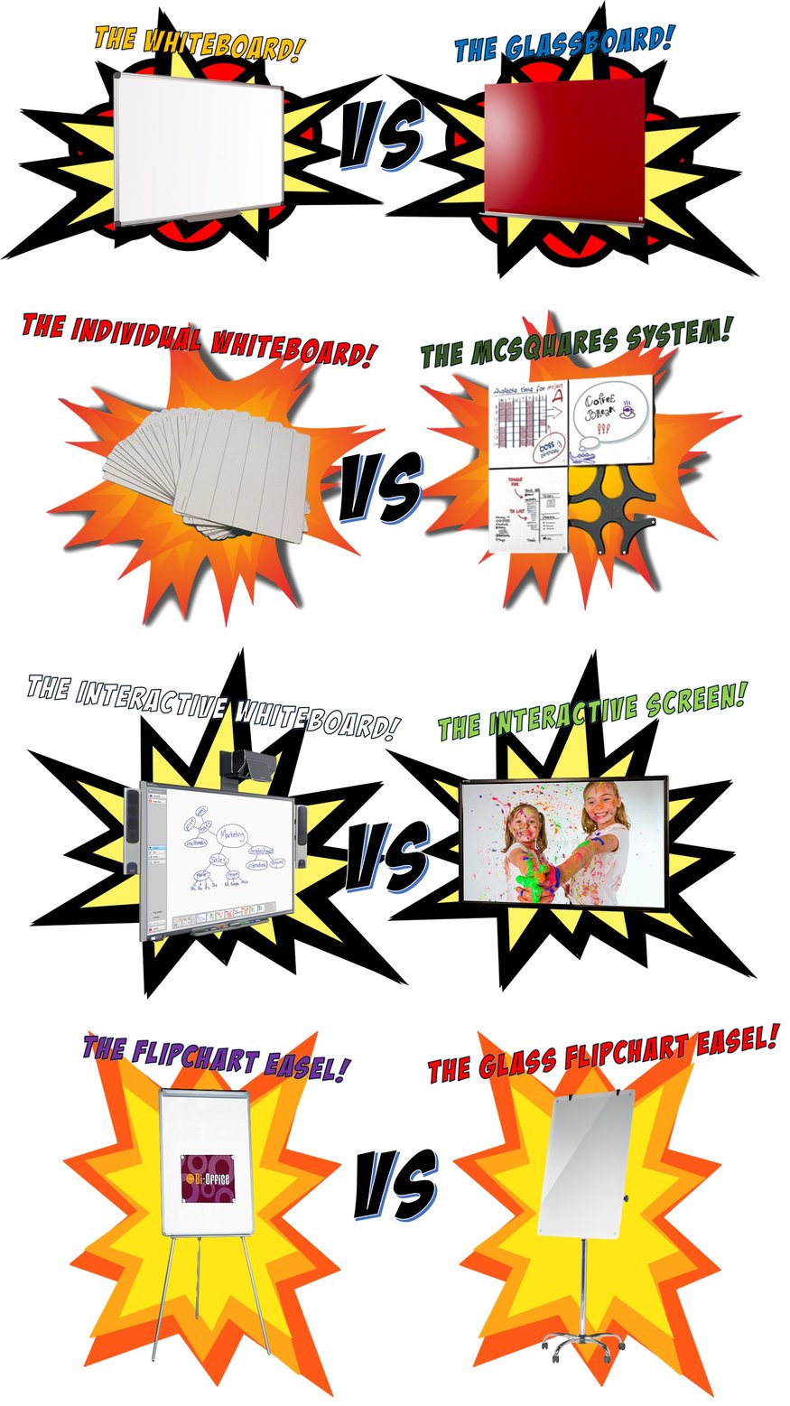 Old vs New - Visual Display