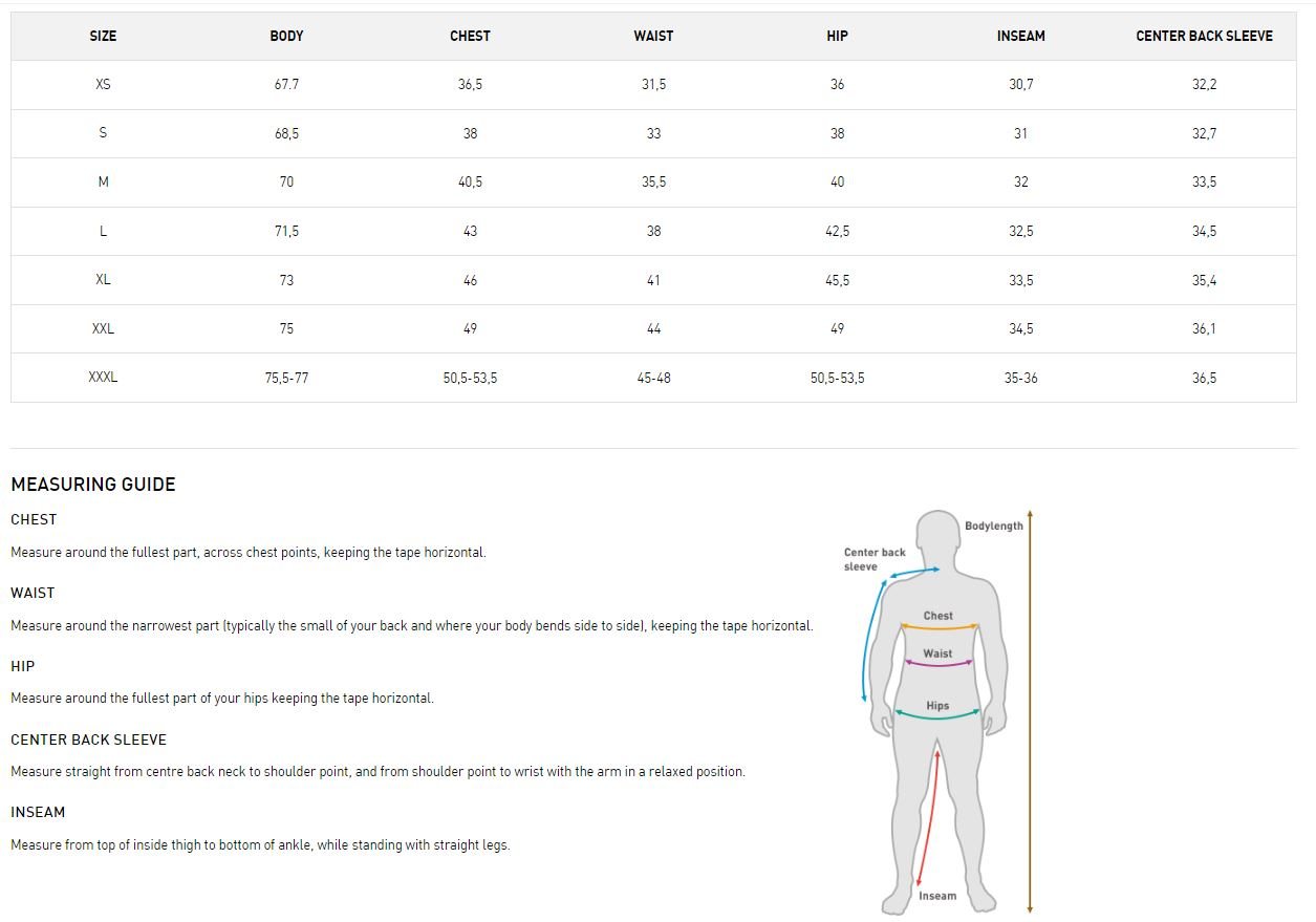 Helly Hansen Men's Jacket Size Chart