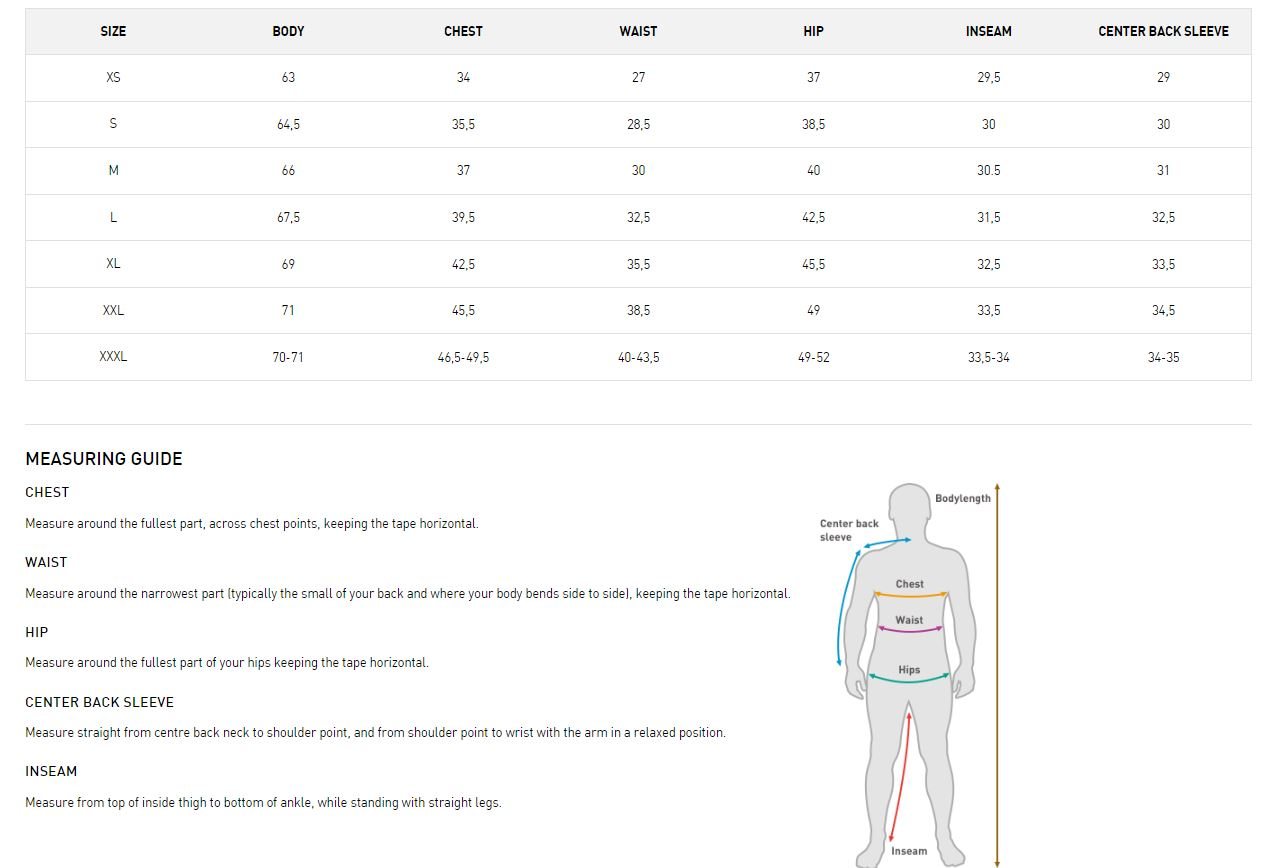 Helly Hansen Women's Jacket Size Chart