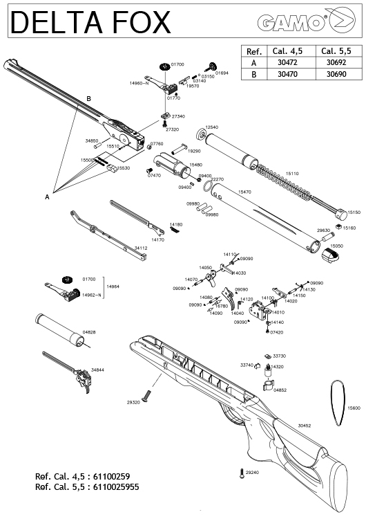 AIRGUN SPARES : GAMO : Delta Fox - John Knibbs International Ltd