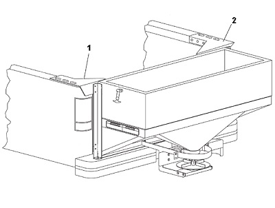 Western Tailgate Spreader Mount In Bed Angelo's Supplies Western Tailgate Spreader Mount In Bed Angelo's Supplies