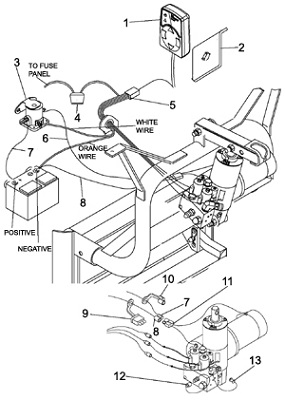 Meyers Plow Wiring Diagram from cdn.powered-by-nitrosell.com