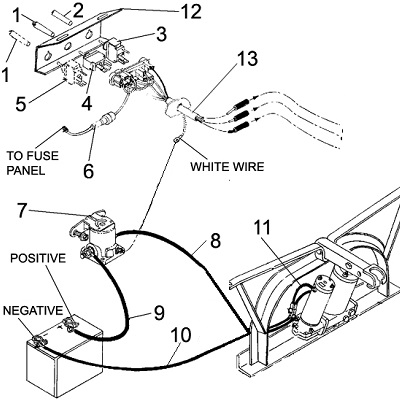 Meyer E47 Wiring Harness - Wiring Diagram Schemas