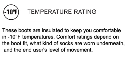 custom image