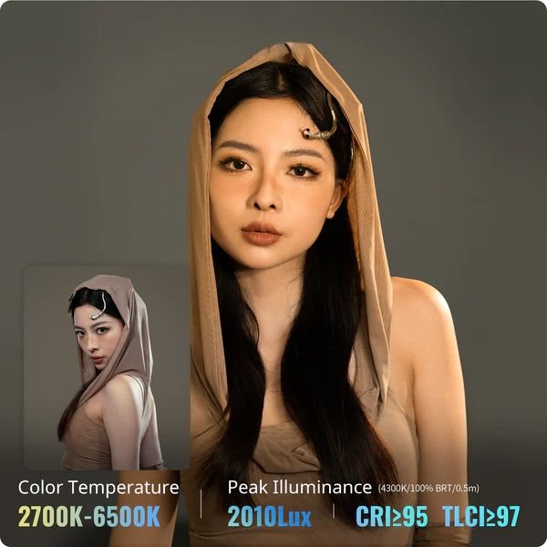 custom image