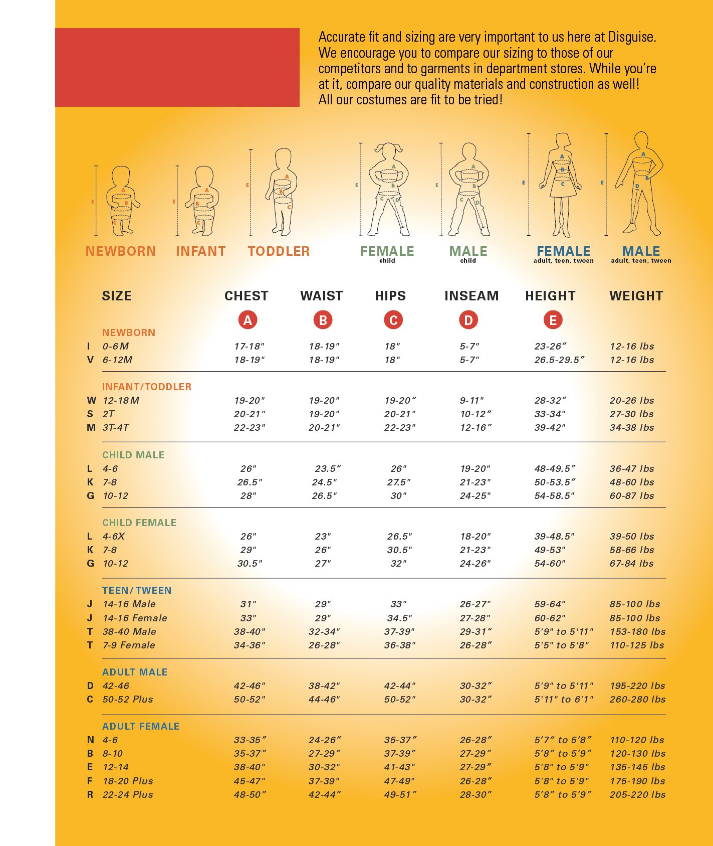 Size Charts - Champion Party Supply