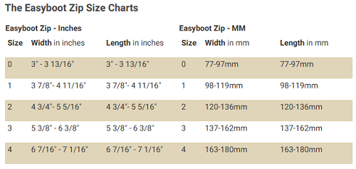 EasyBoot Zip (Size 2) Size Chart