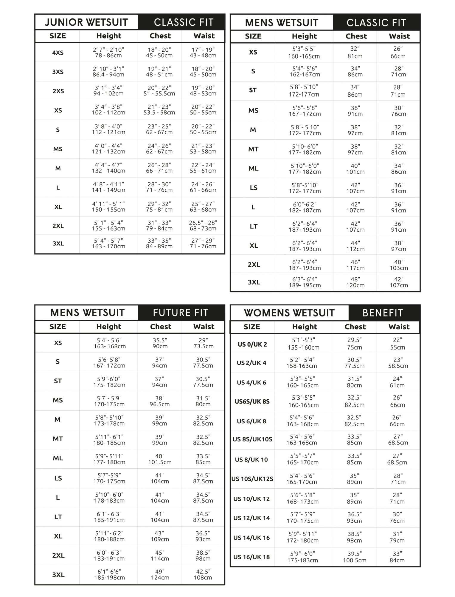 C-Skins Wetsuit Size Chart - Triocean Surf