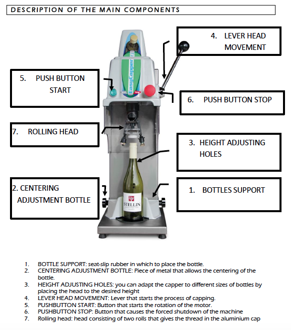 ROPP Screwcapping Schematic