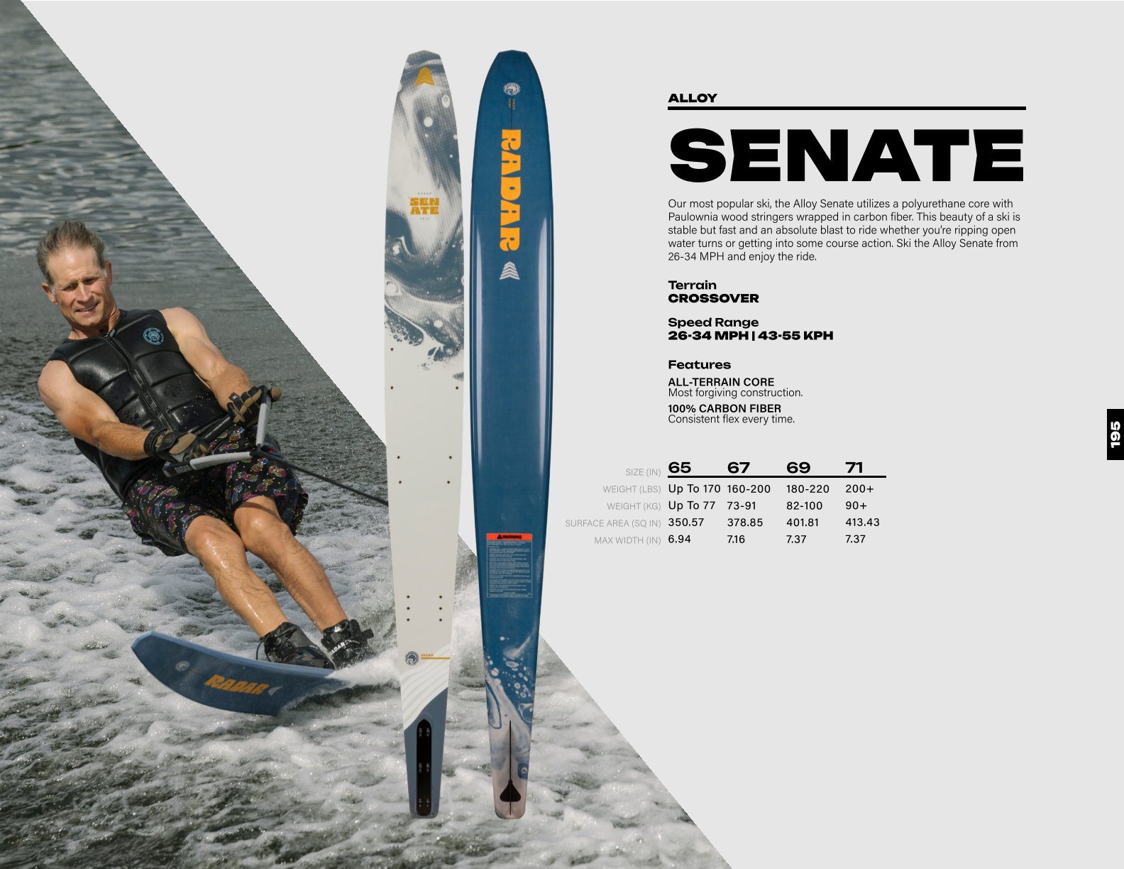 custom image