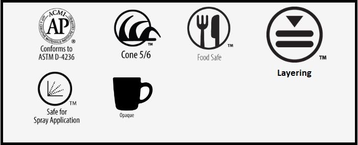custom image