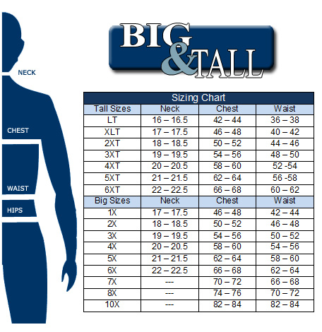 Big or Tall Men's Sizes: A Problem of Large Proportions